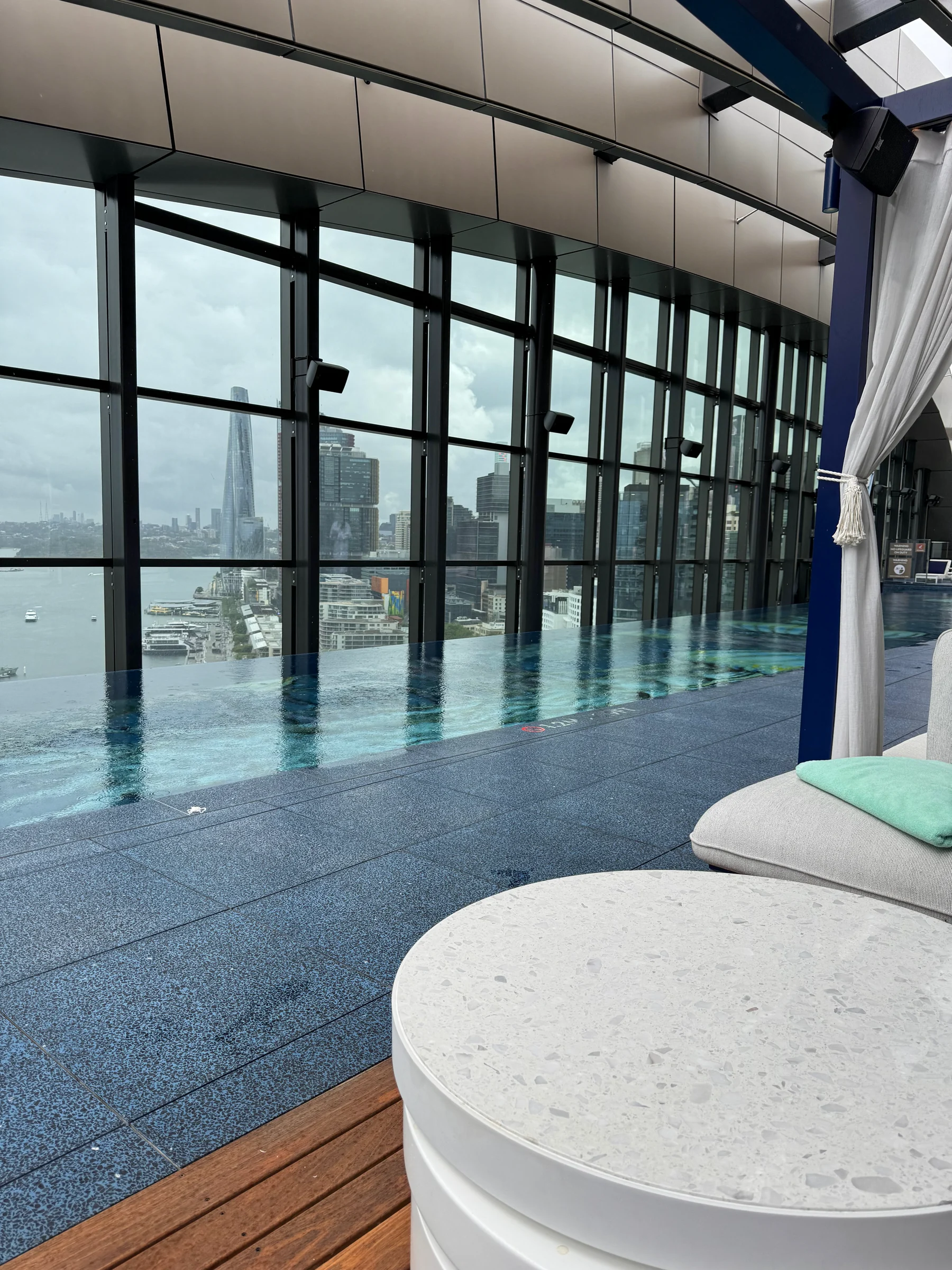 Darling Harbour beyond the water.